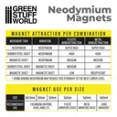 Neodymium Magneten 3x1mm - SET x50 (N35)