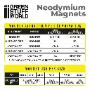 neodymium-magnets-3x2mm-50-units-n35 (2).webp