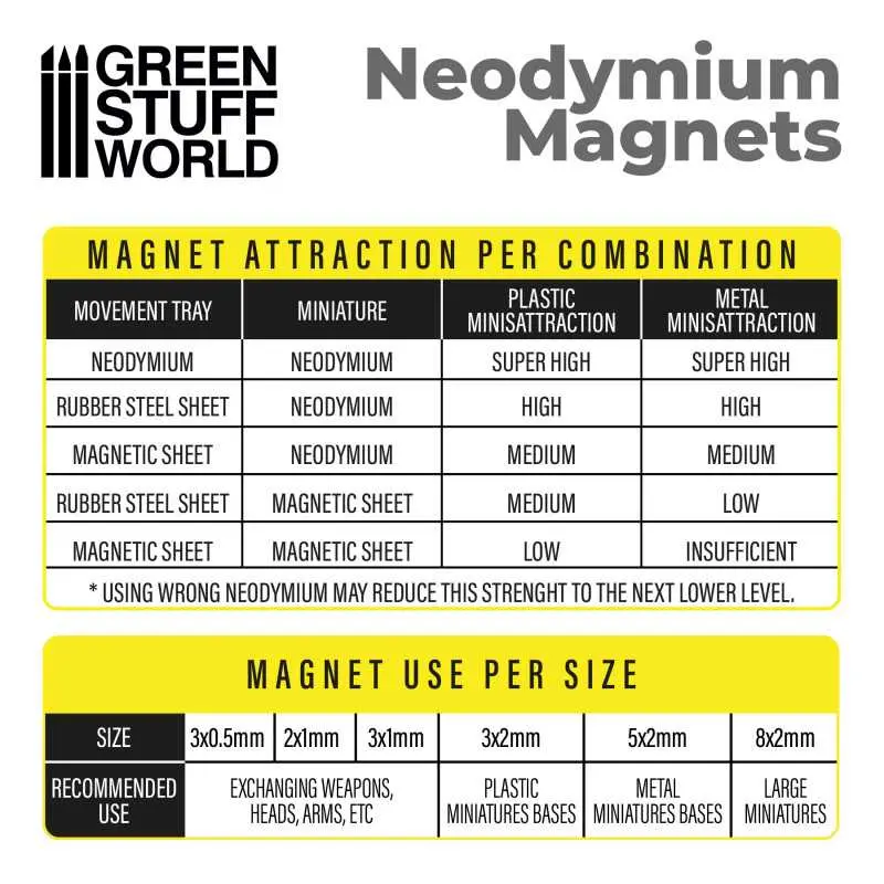 neodymium-magnets-3x2mm-50-units-n52 (2).webp