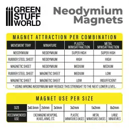 neodymium-magnets-8x2mm-50-units-n52 (2).webp