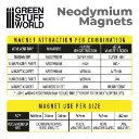 neodymium-magnets-8x2mm-50-units-n52 (2).webp