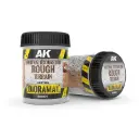 AK Texture for Rough Terrain